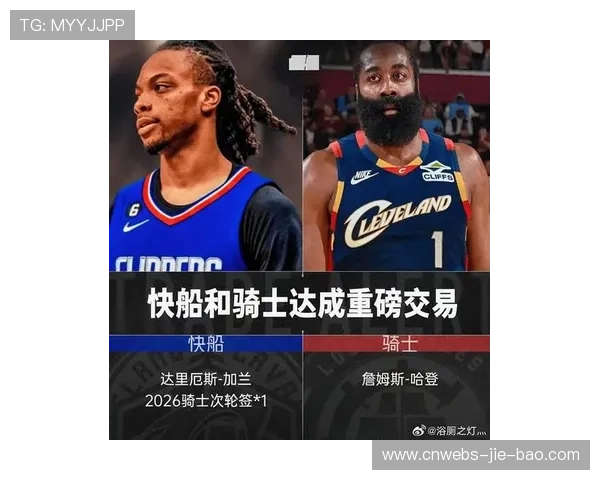 球员访谈：哈登透露加盟骑士后与米切尔讨论战术配合细节